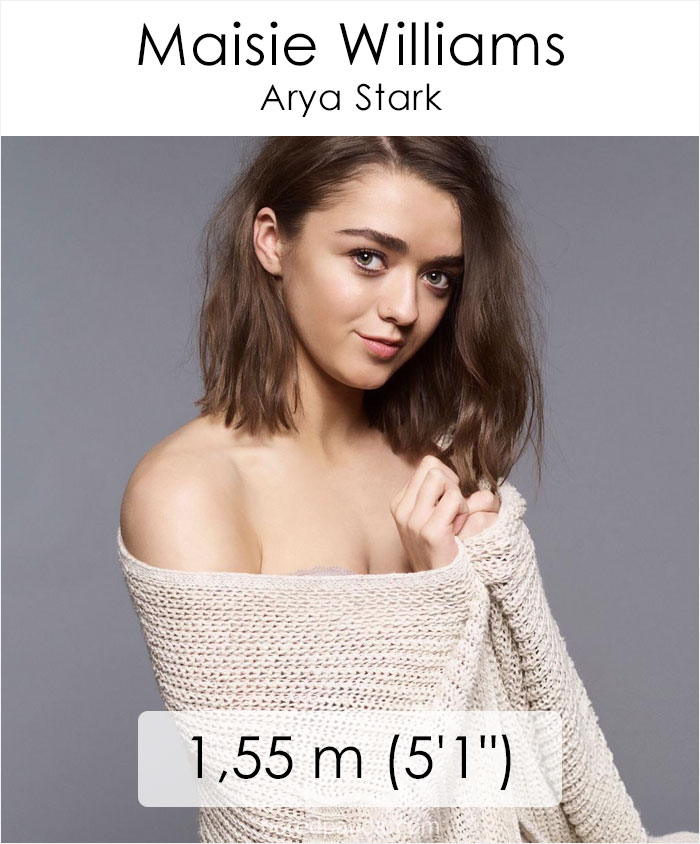 A legalacsonyabbtól a legmagasabbig a Trónok harca stábjában