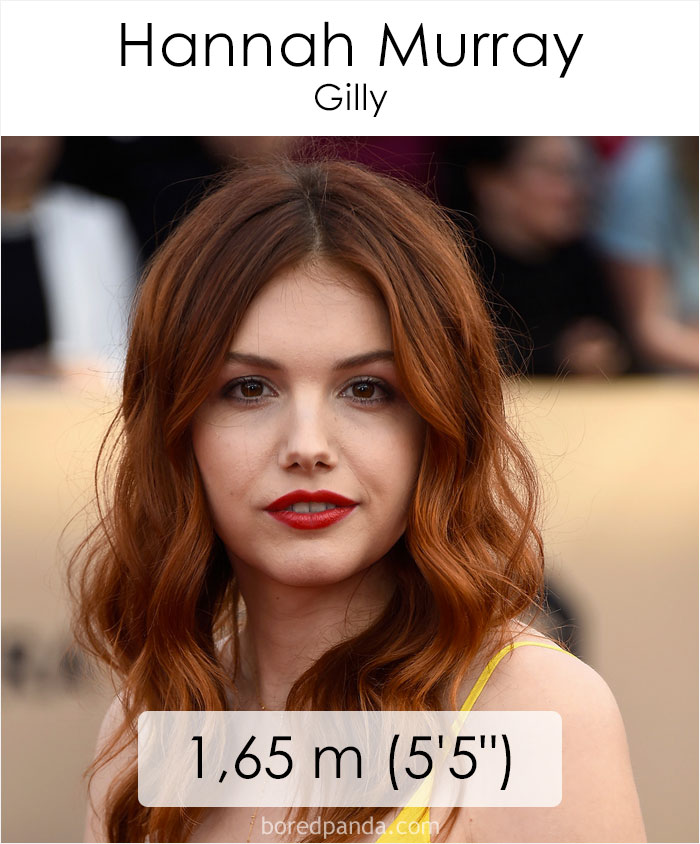 A legalacsonyabbtól a legmagasabbig a Trónok harca stábjában