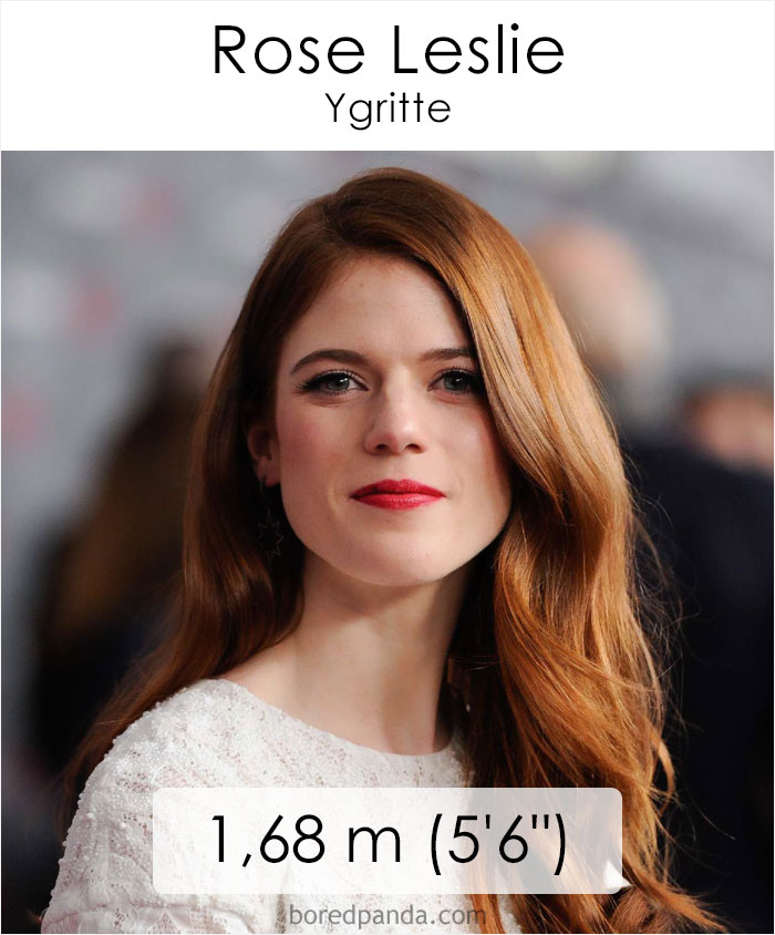 A legalacsonyabbtól a legmagasabbig a Trónok harca stábjában