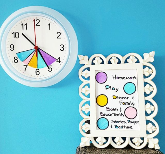 Forrás: Mommy Moment