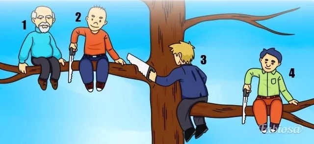 Ki a leginkább ostoba? Választásod ezt árulja el rólad