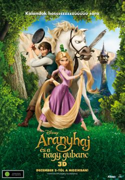 Aranyhaj és a nagy gubanc