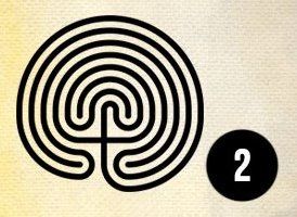 egyiptomi szimbólum mágia