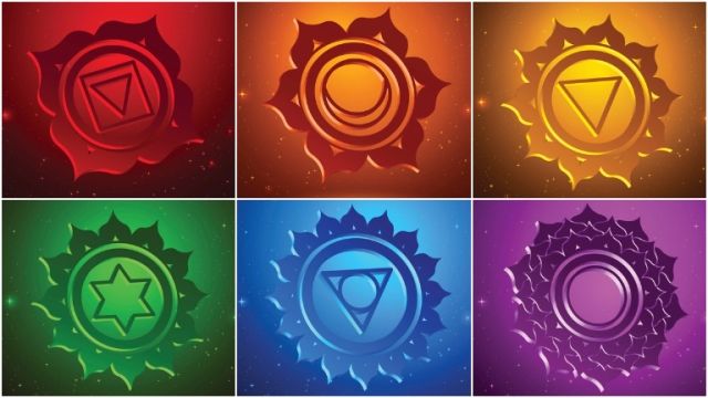 csakrák színek személyiségteszt