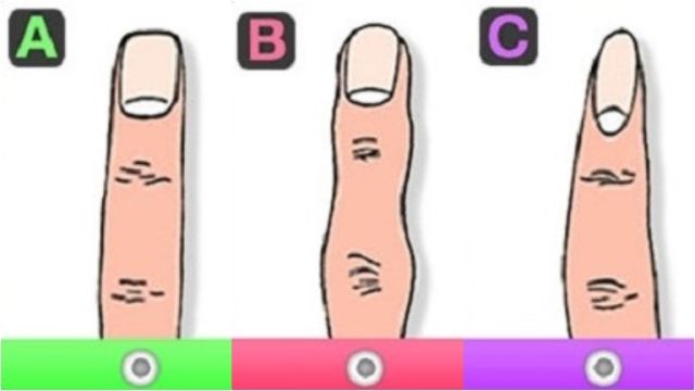 mutatóujj személyiségteszt