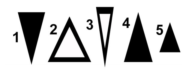 háromszög személyiségteszt