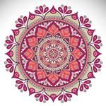 mandala személyiség teszt önismeret