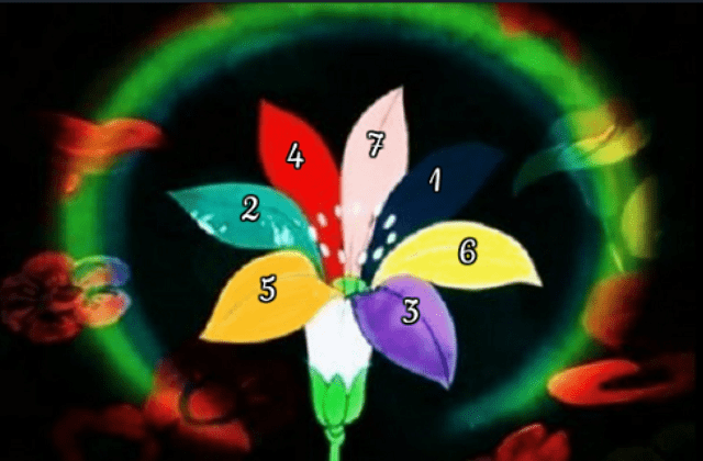 virágszirom kívánság jóslat spirituális üzenet