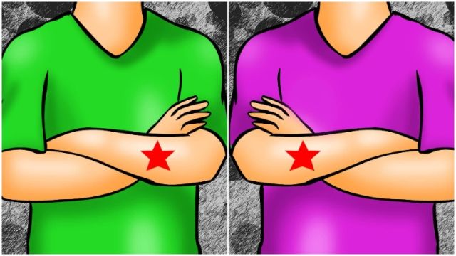 karba tett kéz személyiség teszt önismeret