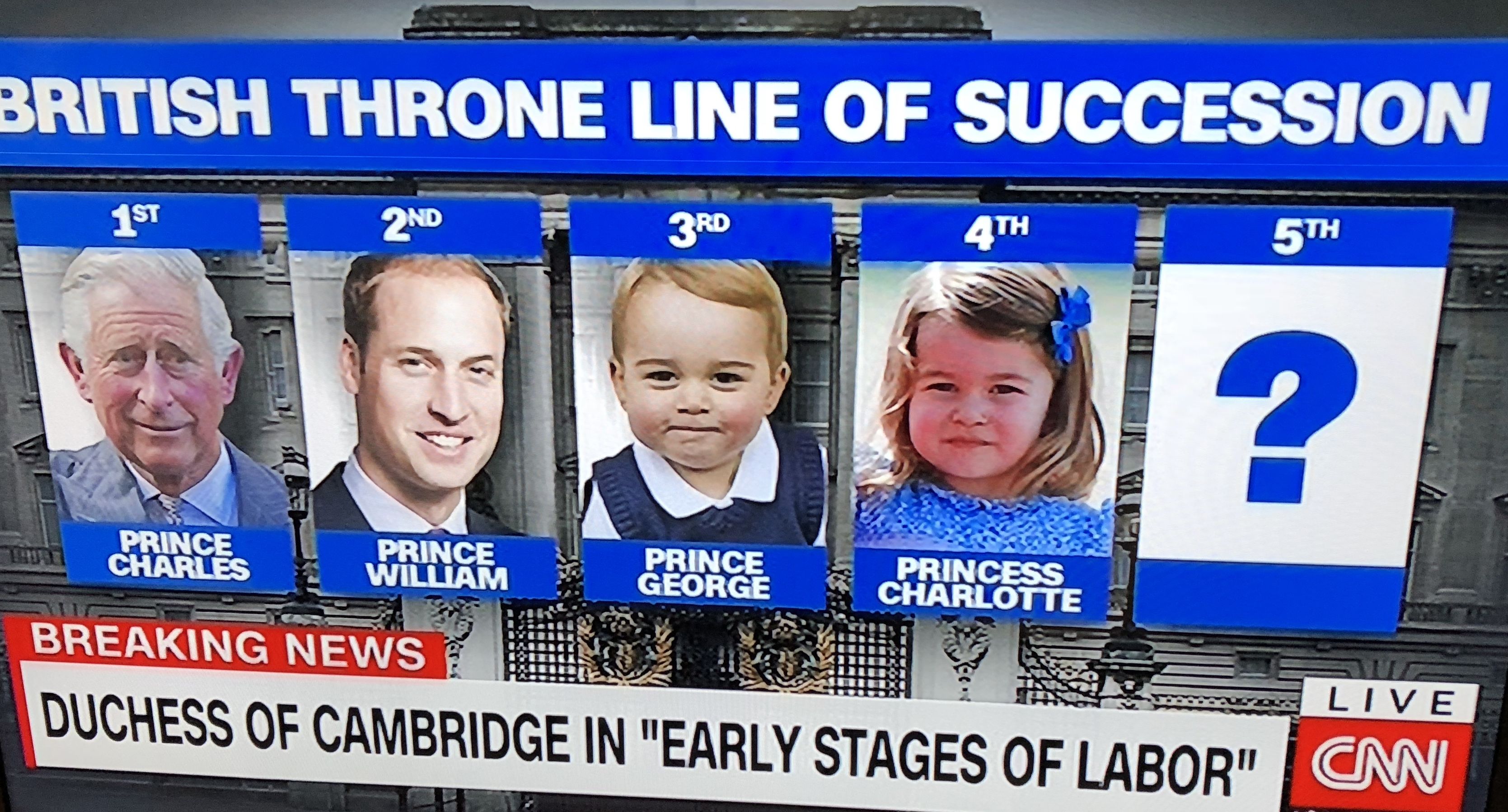 királyi család trónörökösök