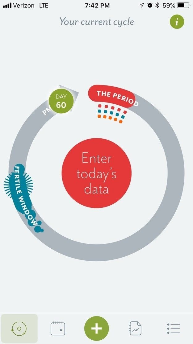 pco policisztás ovárium szindróma