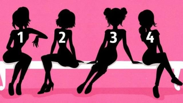 sikeres nők személyiség teszt