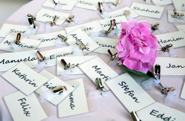 névelemzés számmisztika kezdőbetű keresztnév