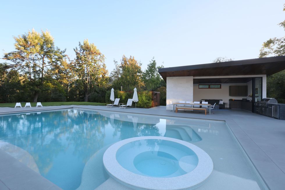 Forrás: Greenblott Design