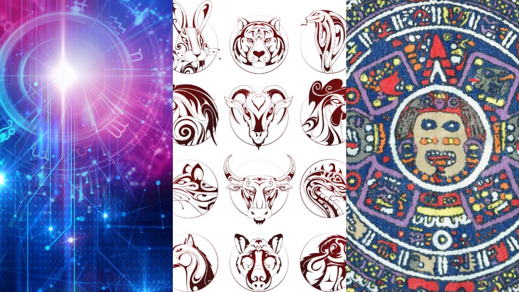 horoszkóp típusok személyiségteszt