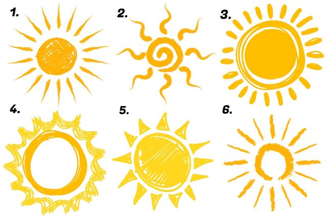 nap személyiség teszt