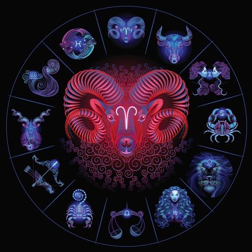 kos horoszkóp csillagjegyek vélemény