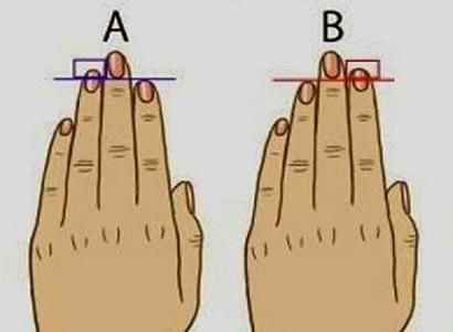 gyűrűsujj mutatóujj teszt tanulmány