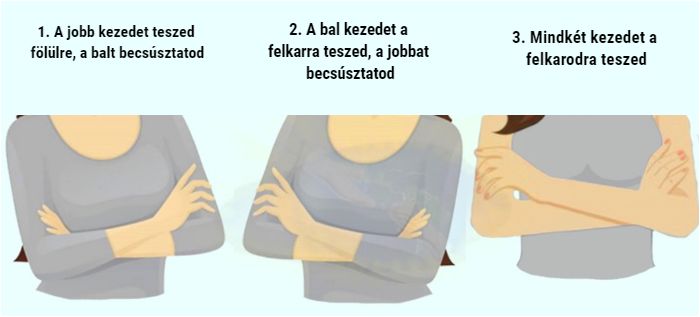 karba tett kéz személyiség teszt