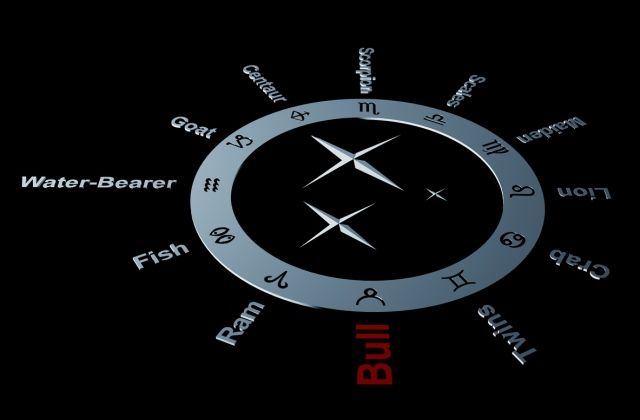 május havi horoszkóp legszerencsésebb napok