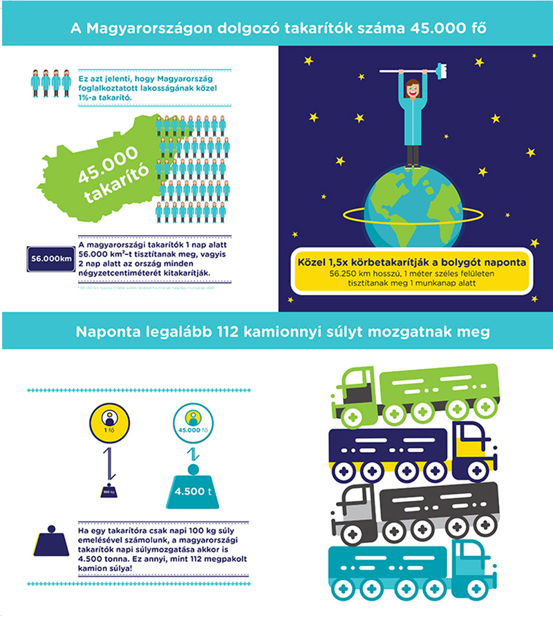 Valóban lenézzük a takarítókat? (x)