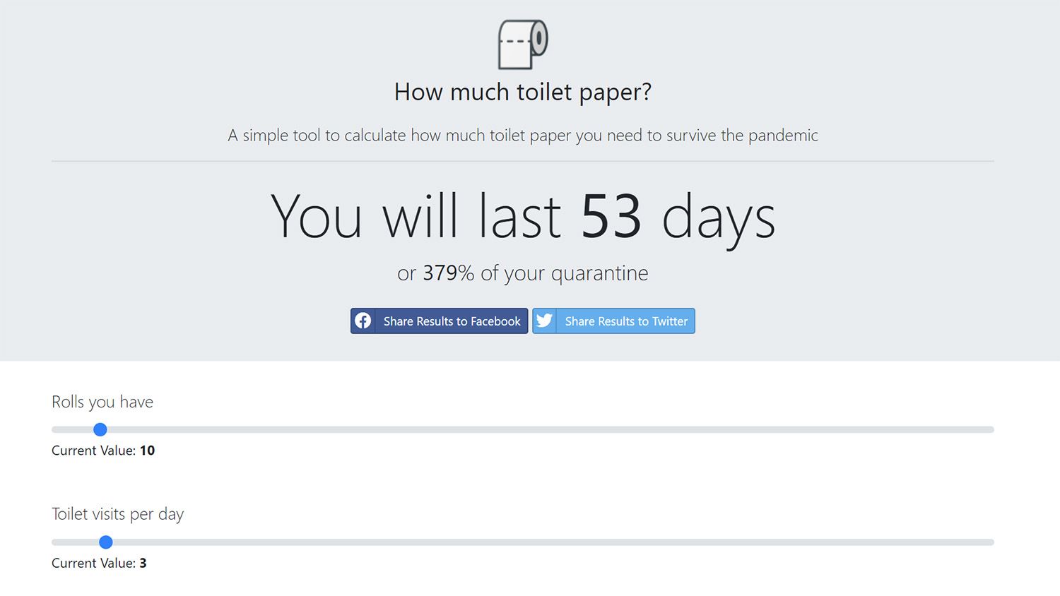 Figyelem, megérkezett a karanténlét leghasznosabb eszköze: a vécépapír-kalkulátor!