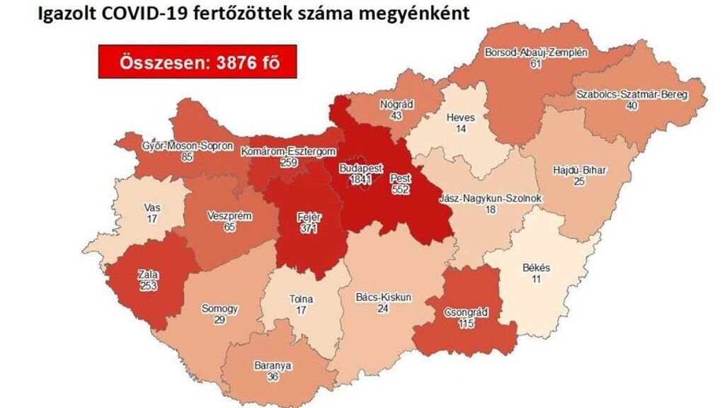 Jól látszik a megyei eloszlás