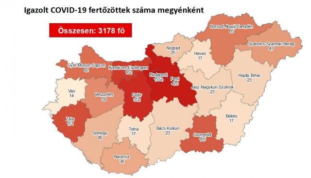 Koronavírus itthon: meghalt 9 újabb beteg, 3178-ra nőtt a fertőzöttek száma