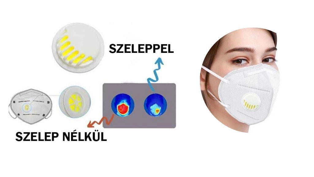 Nehéznek érzi a lélegzést a jelenlegi maszkjában? Megoldás: a szelepes maszk (x)