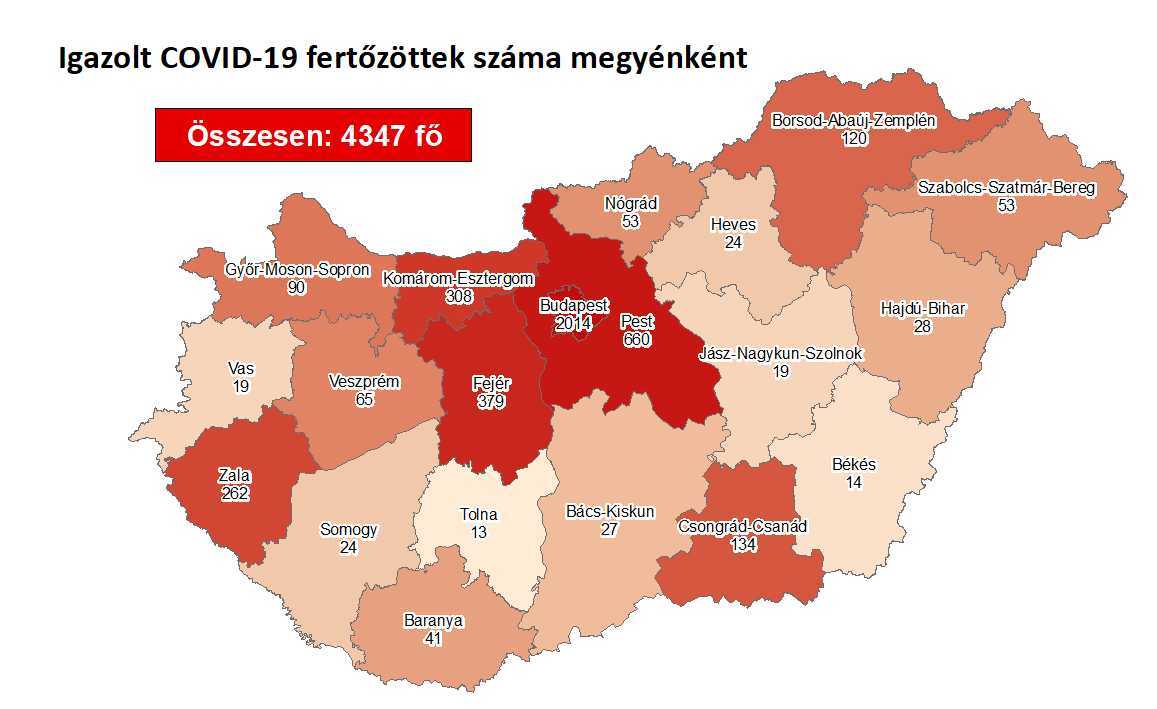 Forrás: koronavirus.gov.hu