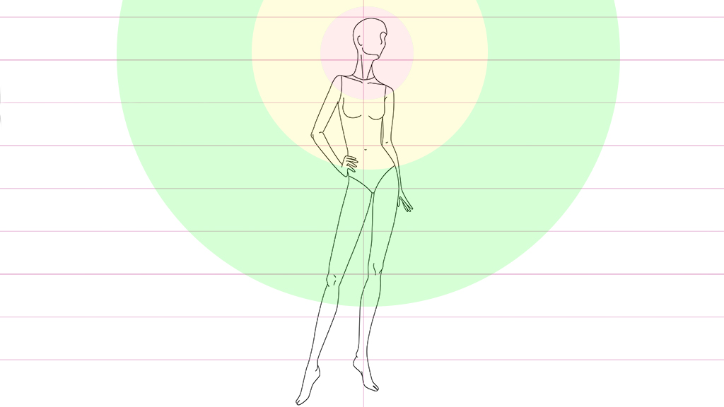 Piros, sárga és zöld zónák - Sokat számít, melyi kszínt mennyire engeded közel az arcodhoz.