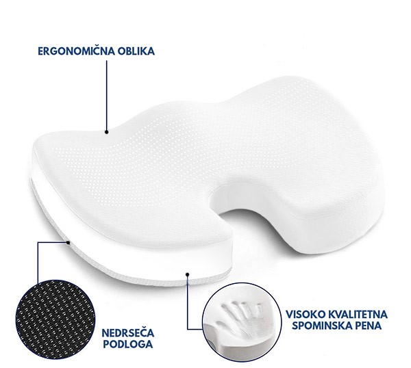 Comflife™ párna Fotó: a szolgáltató archívuma