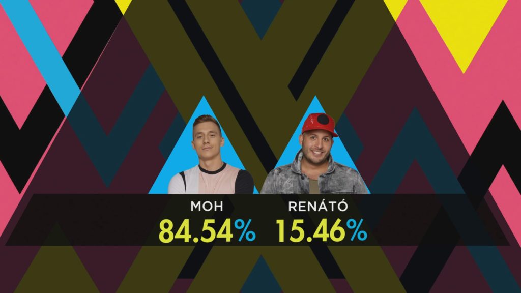 ValóVilág 10 Párbaj: VV Moh nagy fölénnyel nyert