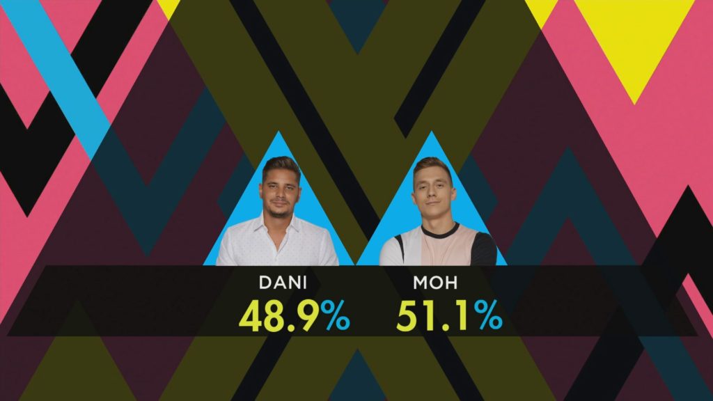 VV Dani és VV Moh Párbaja volt az első szoros verseny a ValóVilág 10 történetében