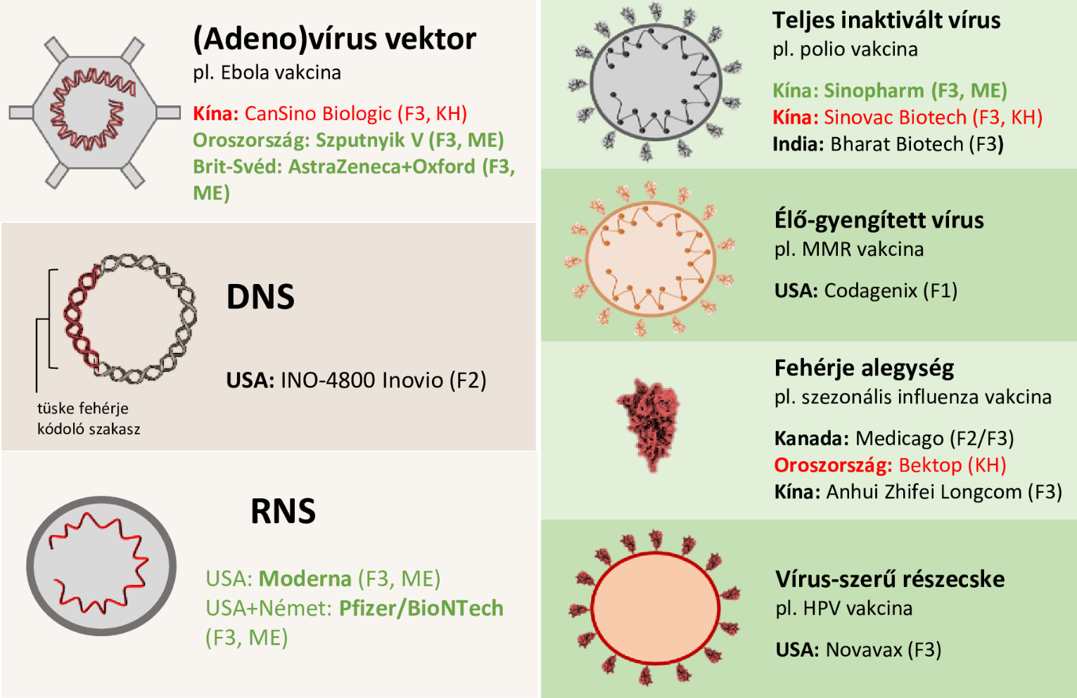Itt az oltásdiszkrimináció