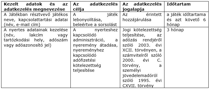 Őszi játék nyereményjáték szabályzat