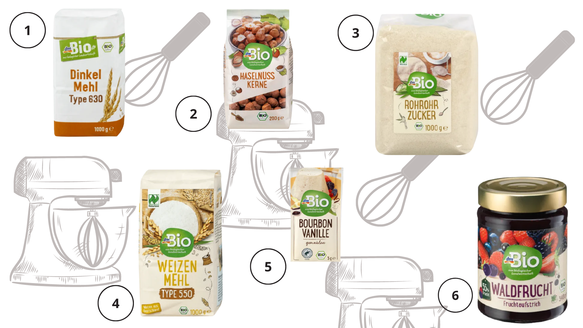 DM bio és vegan alapanyagok