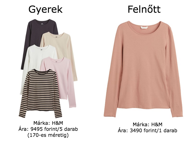 Gyerek vs. felnőtt ruha