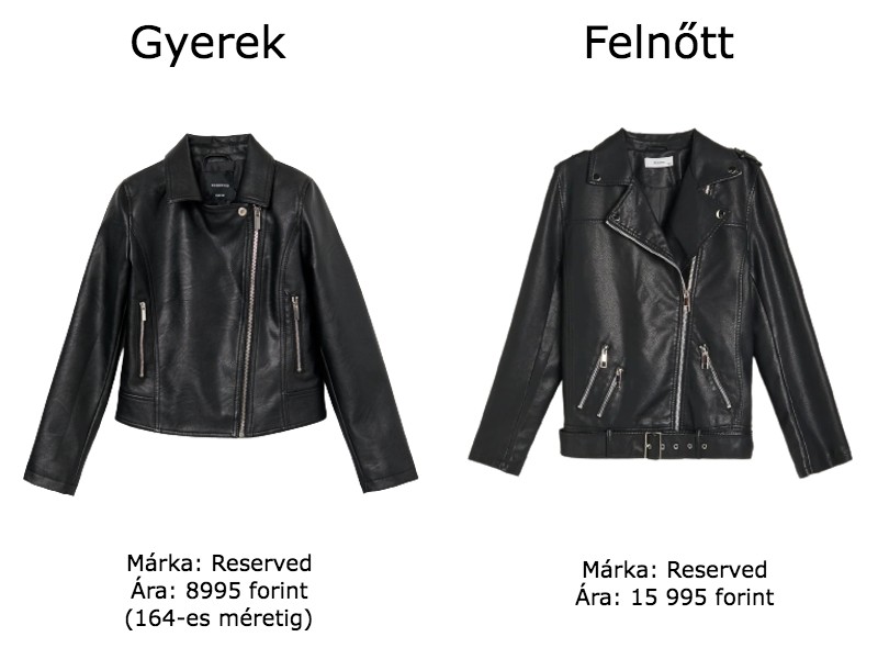 Gyerek vs. felnőtt ruha