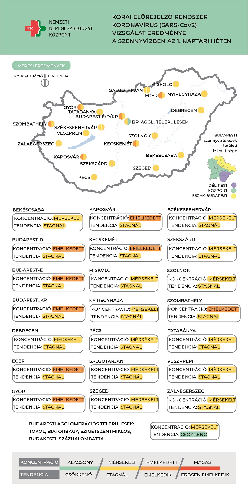 Koronavírus a szennyvízben térkép