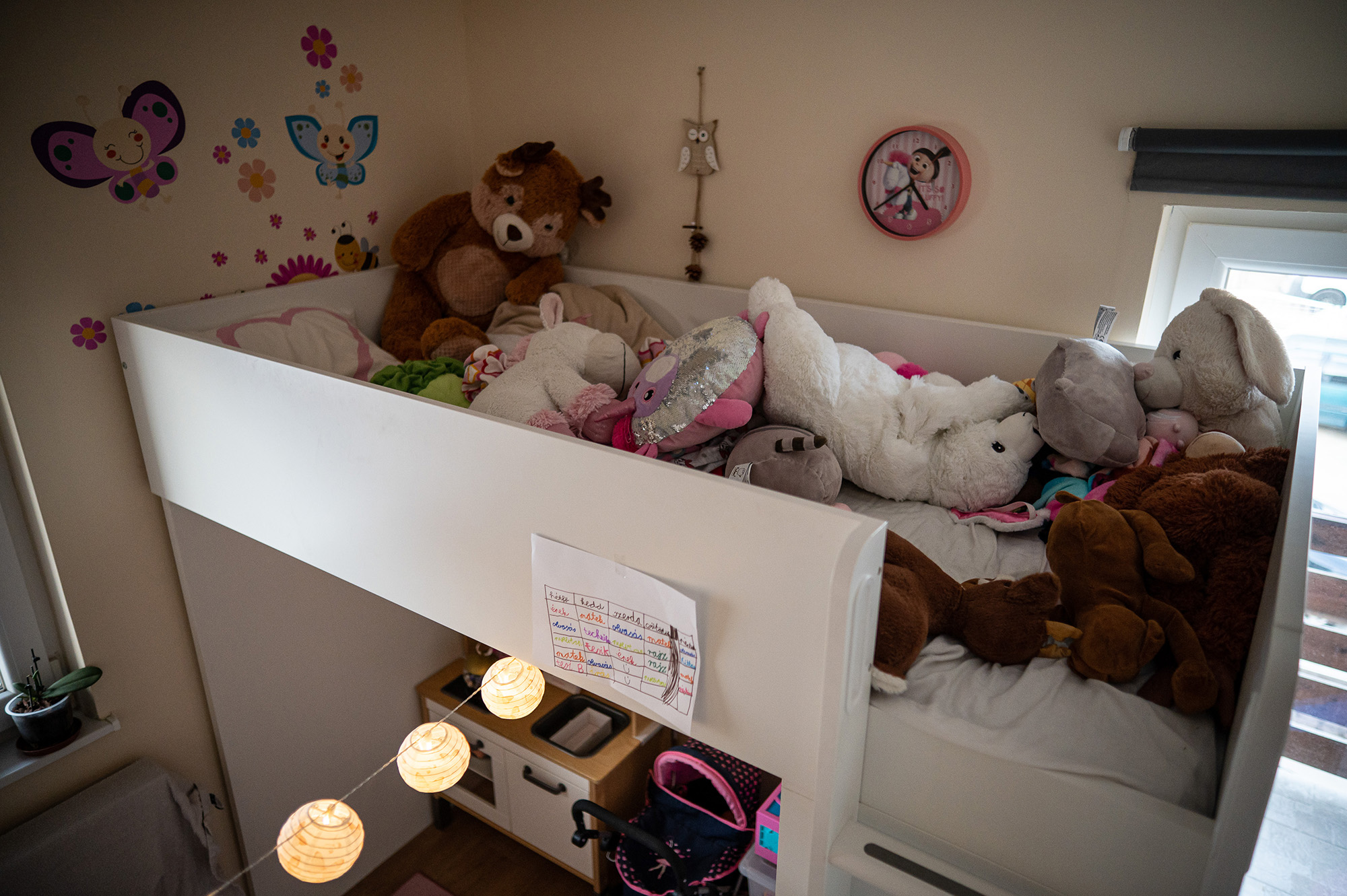 Gyerekek ágyai Magyarországon