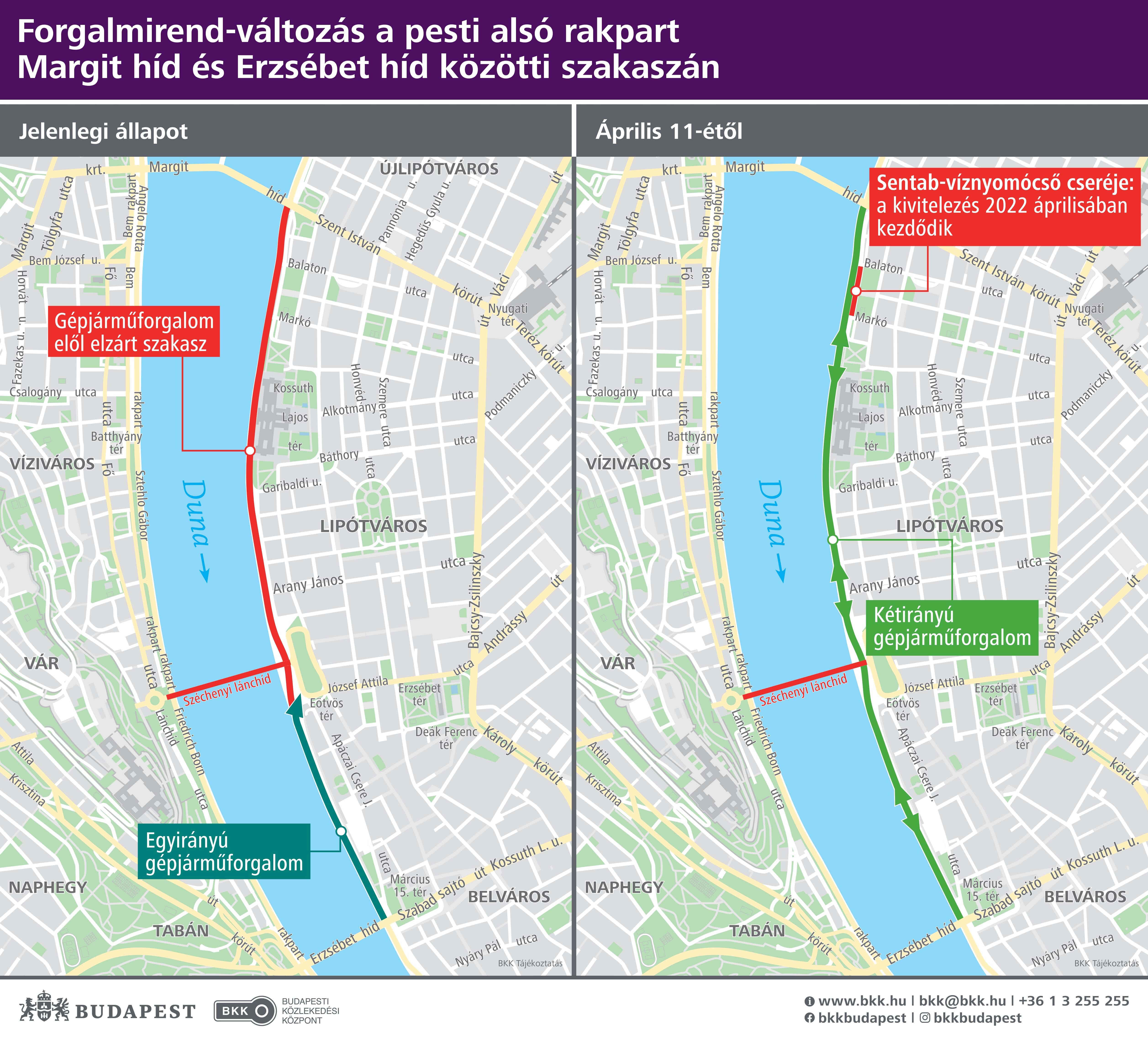 Térkép a forgalmirend-változásról a pesti alsó rakpart Margit híd és Erzsébet híd közötti szakaszán