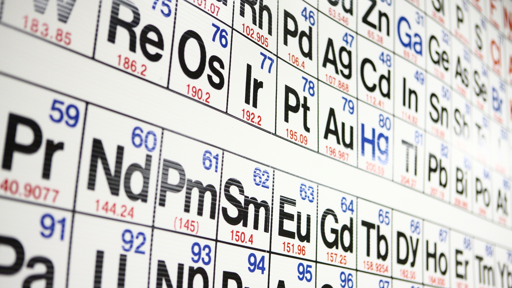 Periódusos rendszer