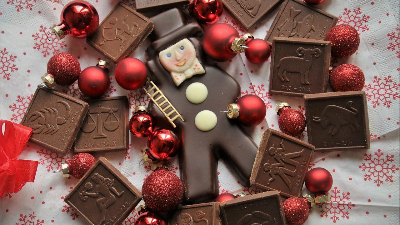 Szilveszteri horoszkóp csokik