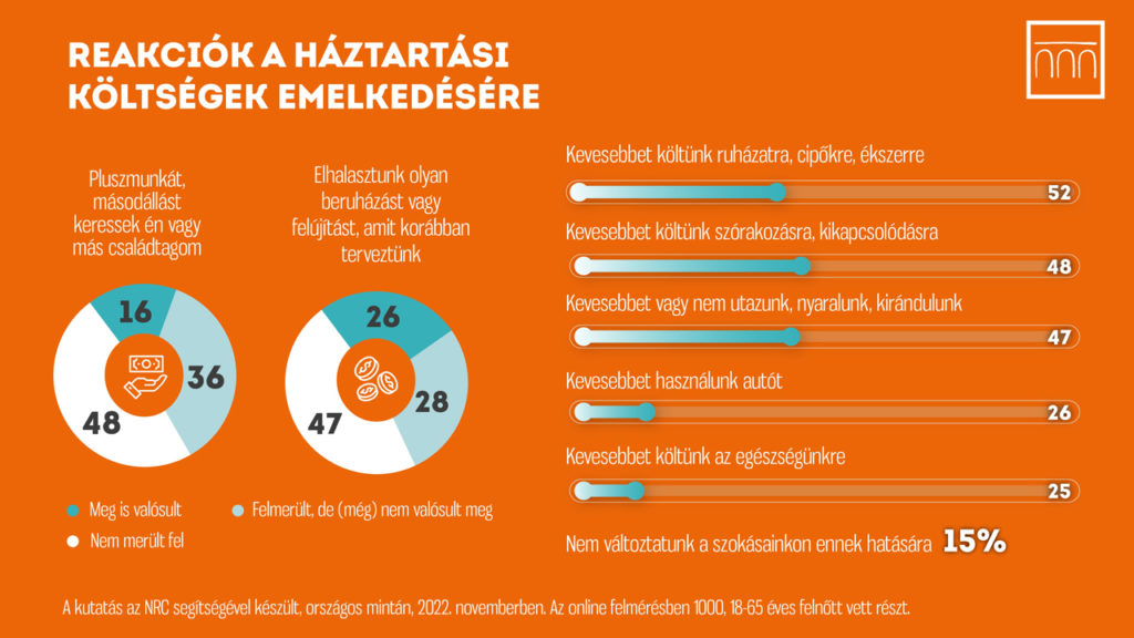 A nők még mindig jobban megérzik a gazdasági nehézségeket