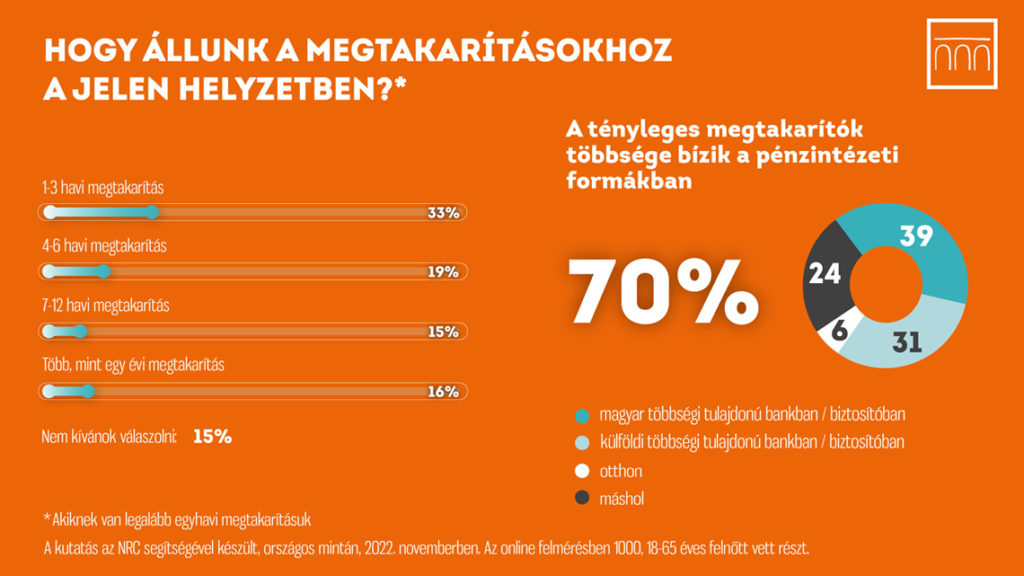 A nők még mindig jobban megérzik a gazdasági nehézségeket