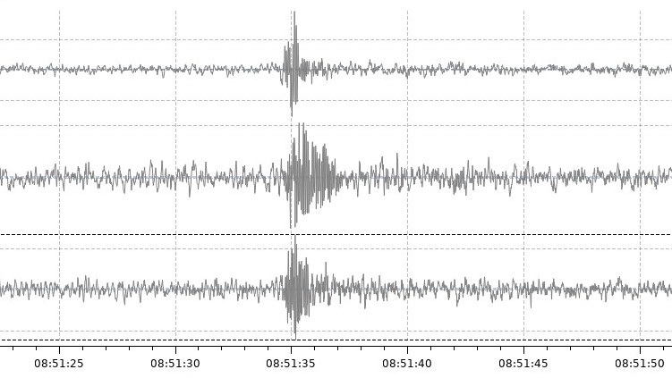 Hanghatás az ELKH FI Kövesligethy Radó Szeizmológiai Obszervatórium szeizmográfján