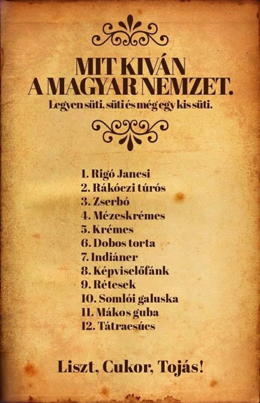 A Nándori Cukrászda 12 pontja