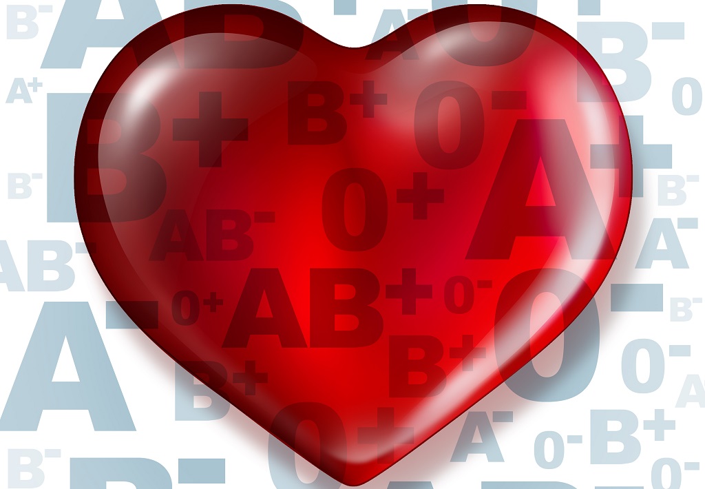 Vércsoportok felsorolása