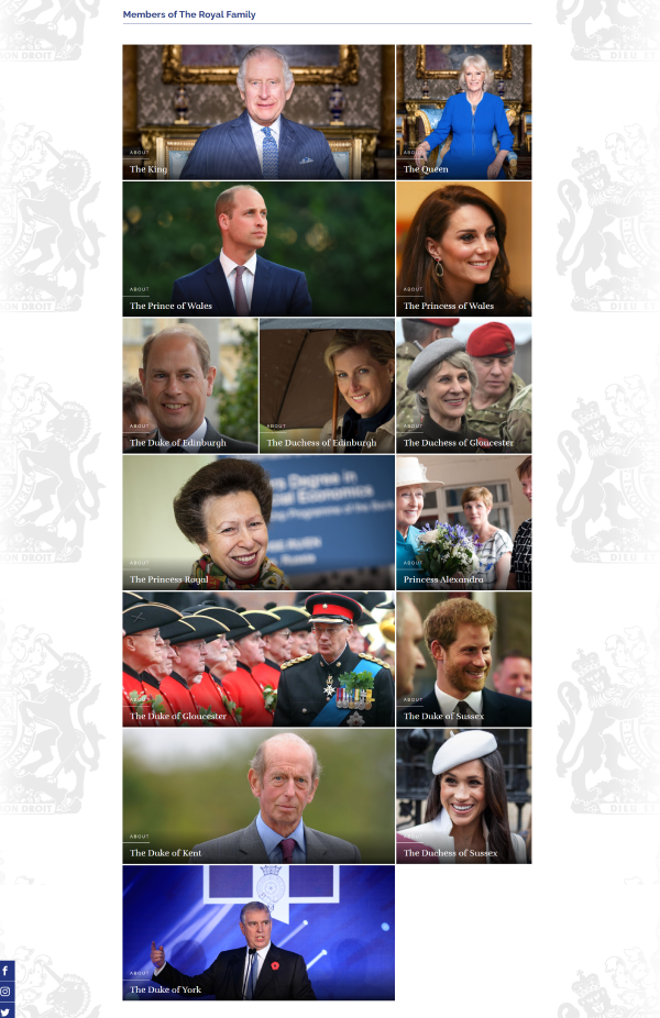 Királyi család dolgozó tagjai